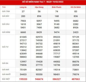 soi-cau-xsmn-26-2-2022
