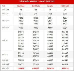 soi-cau-xsmn-26-3-2022