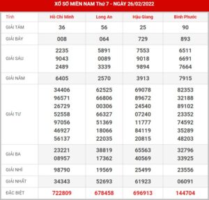 soi-cau-xsmn-5-3-2022
