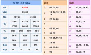 soi-cau-xsmb-28-4-2022-1