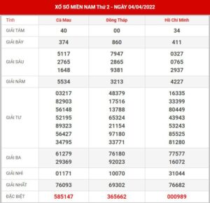 soi-cau-xsmn-11-4-2022