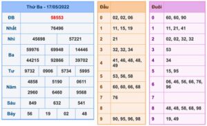 soi-cau-xsmb-18-5-2022-1