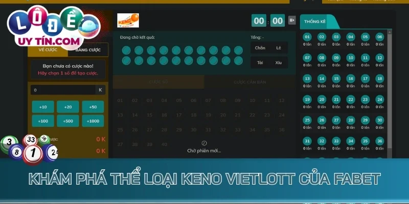 Khám phá thể loại Keno Vietlott của Fabet