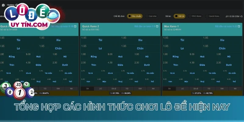 Lô Đề May88 - Địa Chỉ Quay Số Nhận Thưởng Liền Tay 2 Tổng hợp các hình thức chơi lô đề hiện nay