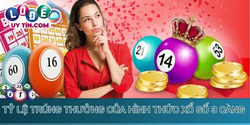 Tỷ lệ trúng thưởng của hình thức xổ số 3 càng 